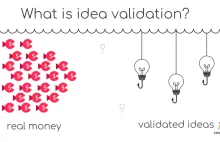 Idea Validation or How To Test Business Ideas