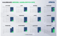 Całkowity zakaz handlu w niedzielę i święta. W Sejmie jest petycja