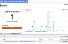 Wyciąganie danych kart kredytowych przez Google Analytics