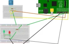 Raspberry pi + DHT 11 część 1