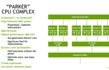 Informacje na temat nowego chipu Nvidia Tegra "Parker".
