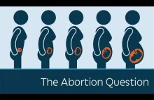 Czy aborcja jest moralna?