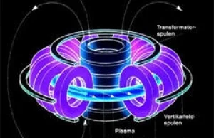 HQT - Teoria Heima - Kwantowa Grawitacja - Loty Nadświetlne