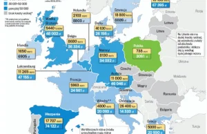Gazeta Wyborcza publikuje błędne dane nt. kwot wolnych od podatku w UE