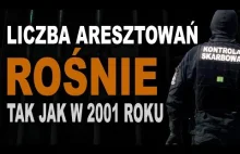 Liczba aresztowań przedsiębiorców rośnie tak jak w 2001 roku - [Kamil Ce...