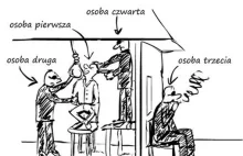 Lista tajemniczych zgonów – śmierć znanych ludzi.