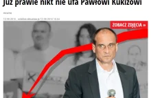 „Newsweek łże jak LIS”