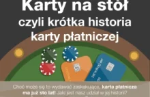 Karty na stół, czyli krótka historia karty płatniczej – INFOGRAFIKA