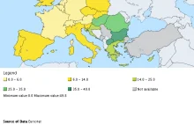 Odsetek ludności europejskiej dotkniętej niedostatkiem materialnym