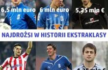 Czy piłkarze będą odchodzić z Ekstraklasy za dziesiątki milionów euro? -...