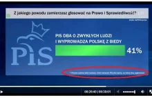 Sonda "Z jakiego powodu zamierzasz głosować na PiS?" - wiadomości TVP przegięły!