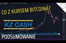 Podsumowanie tygodnia #1 Nowa Seria! O spadkach na Bitcoinie