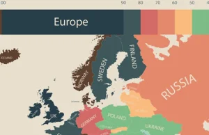 Ikonografika - wskaźnik kosztu życia dla wszystkich krajów świata.