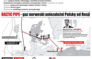 Baltic Pipe wchodzi w Danii w kolejny etap realizacji