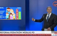 Wpadka polityka PO. Mówił o „obciążeniu dużymi rodzinami”