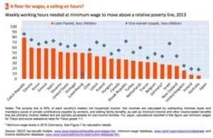 Polska przed Luksemburgiem (Z CZEGO ŻYJĄ LUDZIE)