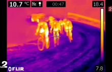 [EN] Wykrycie mechanicznego dopingu za pomocą kamery termowizyjnej