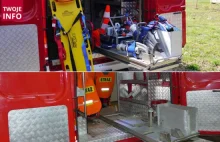 Ukradli strażakom sprzęt do ratowania życia za ponad 100 tys. zł