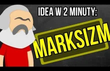 Marksizm - Idea w 2 minuty