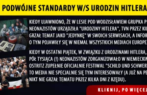 Pół tysiąca neonazistów świętowało w niemieckim Ostritz urodziny Hitlera....