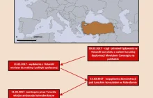 Finisz holenderskiej kampanii wyborczej w cieniu kryzysu międzynarodowego