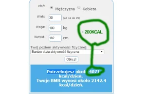 Spożywanie większej liczby kcal przyspiesza spalanie tkanki tłuszczowej!