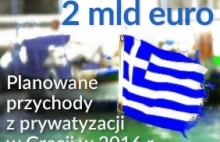 Prywatyzacja w Grecji na wstecznym biegu