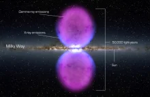 Kosmiczne fajerwerki wyjaśniają kilka kosmicznych zagadek