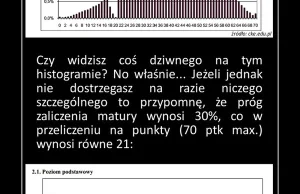 Rozkład normalny VS Rozkład Piechocińskiego