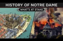 Historia Notre Dame