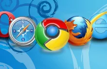 Jaka przeglądarka internetowa? Test wydajności web browserów