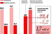 Zgrzyt na szczytach władzy. Morawiecki pisze list do Radziwiłła