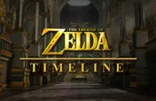 The Legend of Zelda - Official Timeline