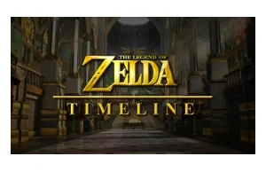The Legend of Zelda - Official Timeline