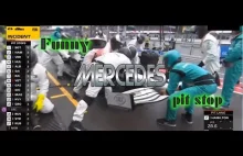 Funny Mercedes pitstop | German GP 2019 | Benny Hill (125 years...