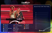 Wyniki Eurowizji 2015: Znamy pierwszych finalistów! Rosja wygra?