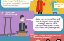 Matura 2015 - o czym powinien wiedzieć każdy maturzysta