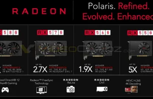 AMD zapowiada nowe karty z serii RX500