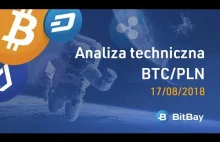 Analiza techniczna BTC/PLN na dzień 17/08/2018 - BitBay