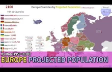 Populacja państw europejskich