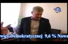 Wstępne wyniki wyborów do PE Skandal wyborczy w Radomiu