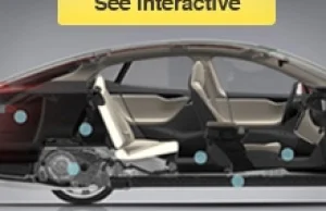 Samochody elektryczne sprzedają się lepiej od Mercedesa, BMW i Audi