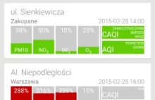 [Android]Uaktualniłem "Zanieczyszczenie Powietrza", dostępna prawie cała Polska!