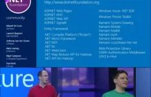 Microsoft udostępnia komponenty .NET jako open source