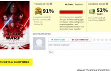 Fani Star Wars chcą zamknąć Rotten Tomatoes za przychylne recenzje VIII epizodu