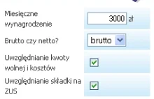 Reforma PUP-ów, czyli premie urzędników ze składek pracowników