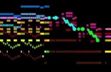 Symfonia nr 41 "Jowiszowa" zaprezentowana przy pomocy kształtów i kolorów