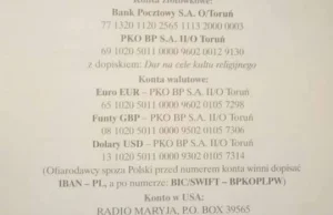 Jak "zachęcić" dzieci do religii w naszym kraju