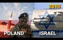 Porównanie potencjału militarnego Polski i Izraela.
