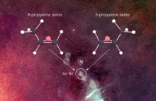 Asymetryczne molekuły – kluczowe dla rozwoju życia – odnalezione w kosmosie.